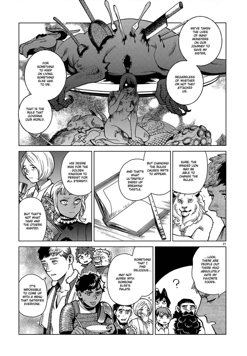 Dungeon Meshi 80 21