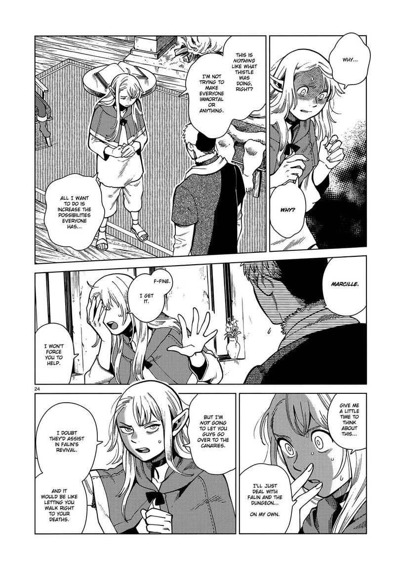 Dungeon Meshi 80 24