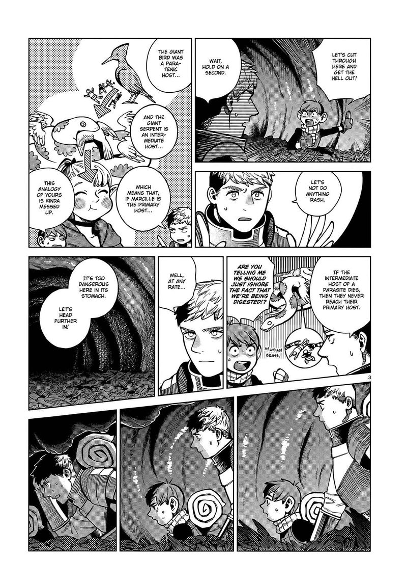 Dungeon Meshi 80 3