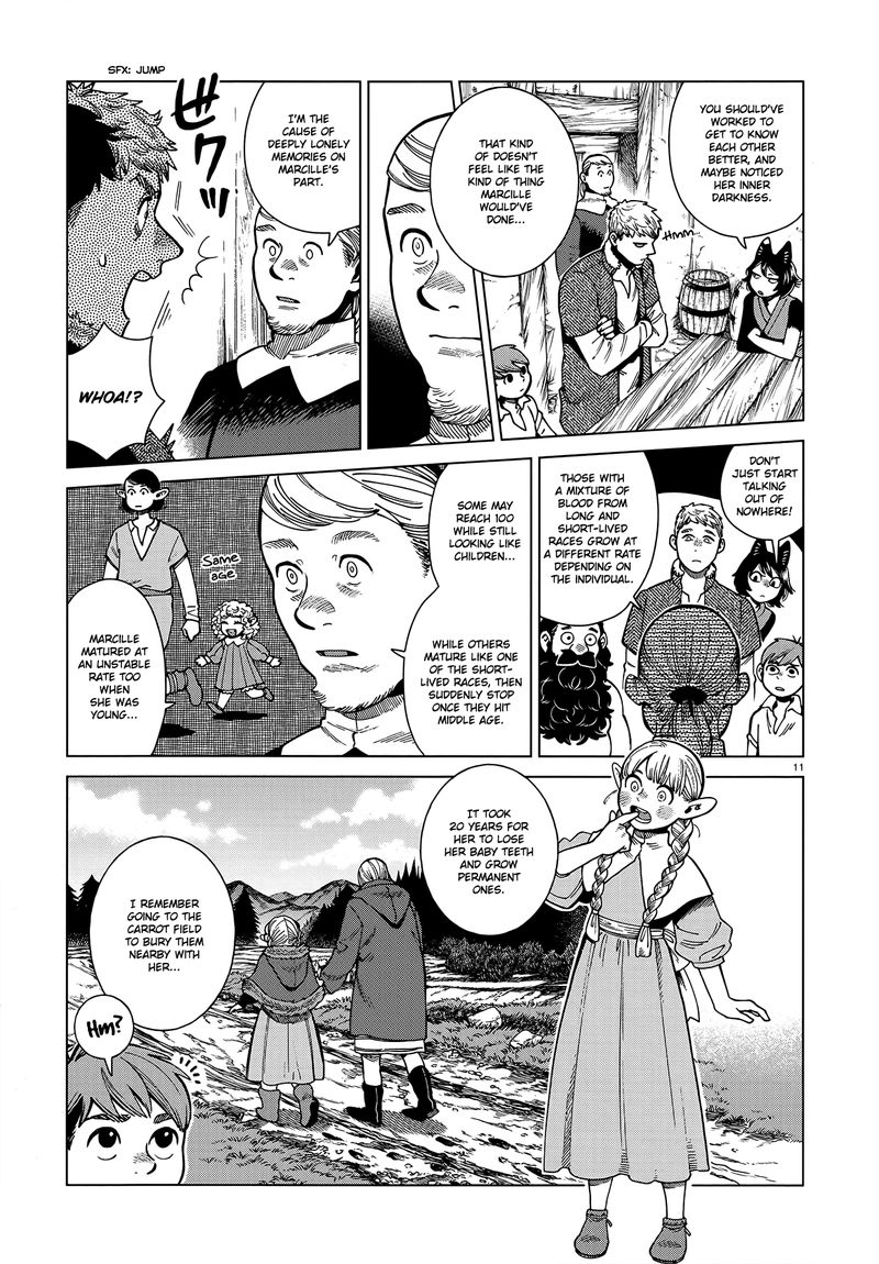 Dungeon Meshi 81 11