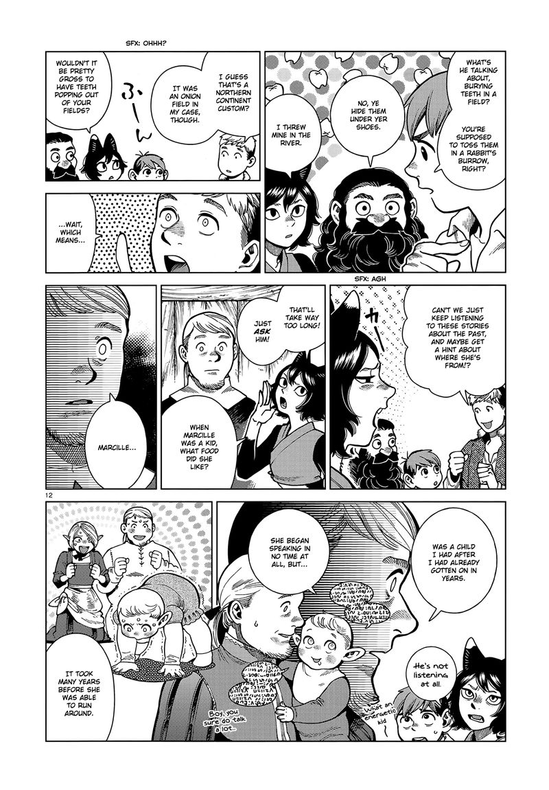 Dungeon Meshi 81 12