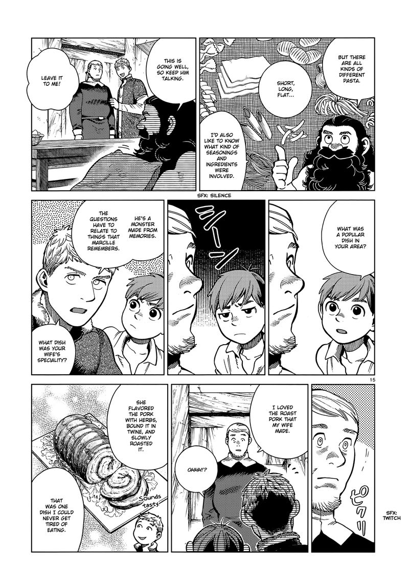 Dungeon Meshi 81 15
