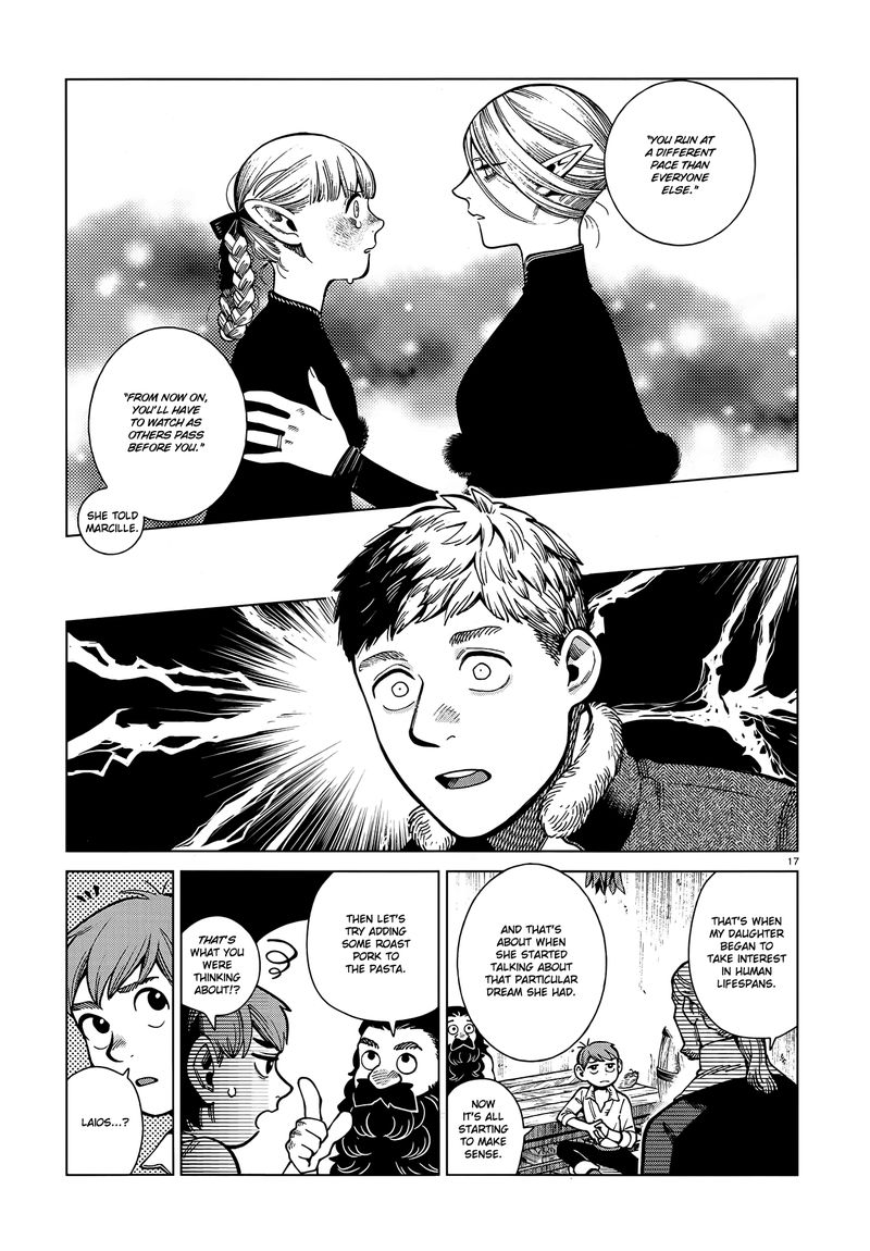 Dungeon Meshi 81 17