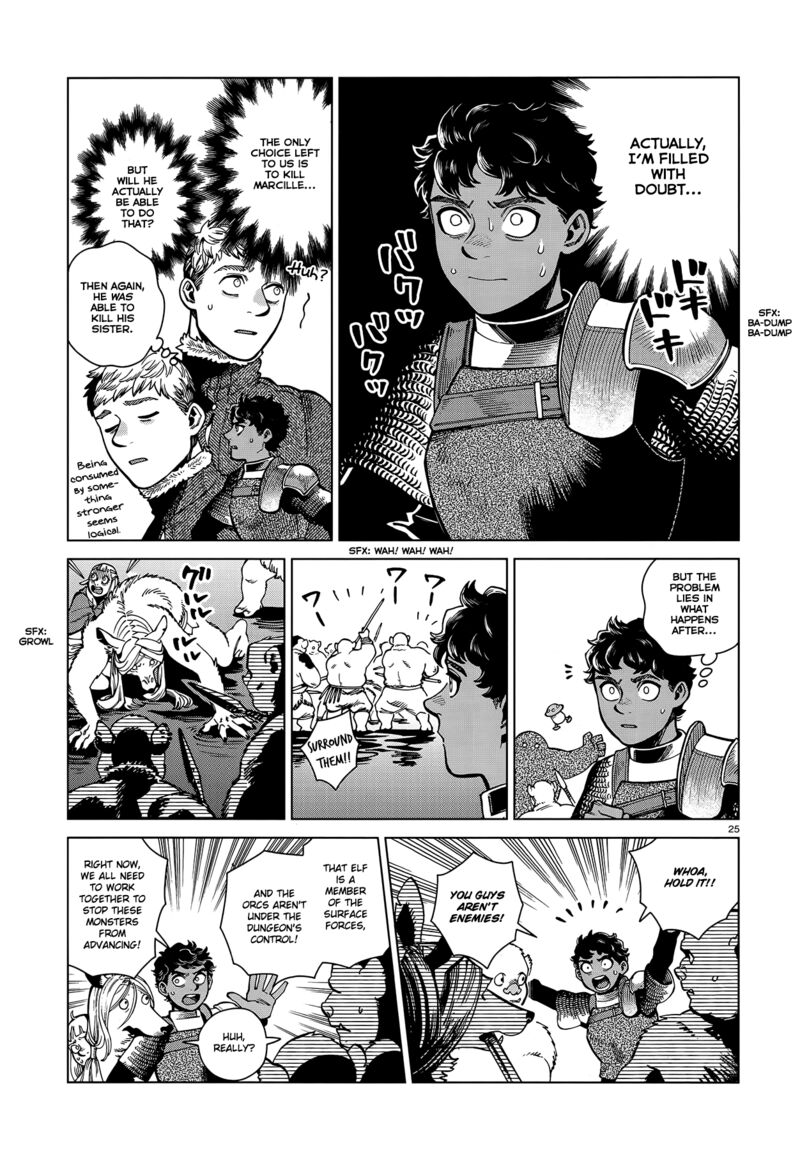 Dungeon Meshi 84 25