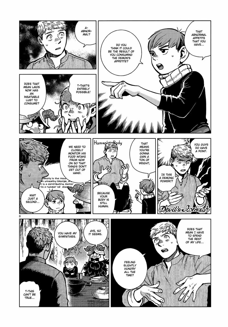 Dungeon Meshi 97 8
