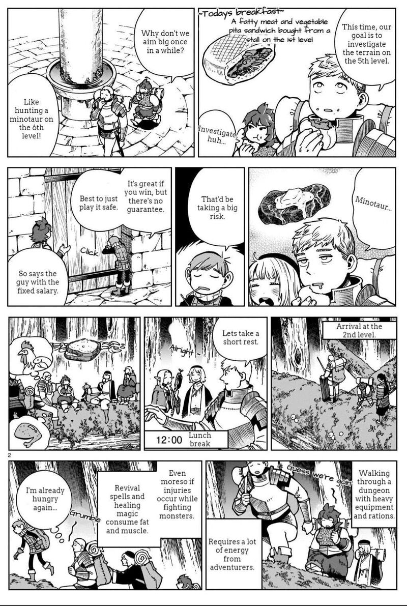 Dungeon Meshi 97f 2