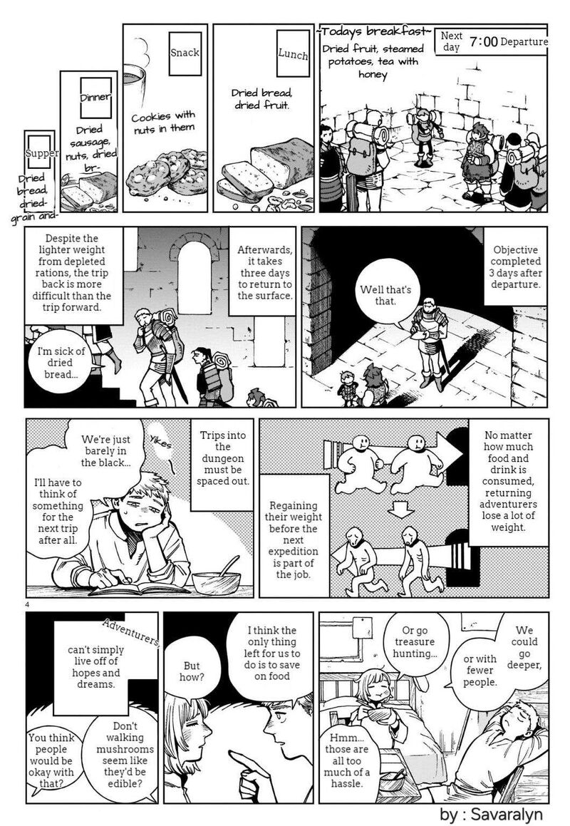 Dungeon Meshi 97f 4