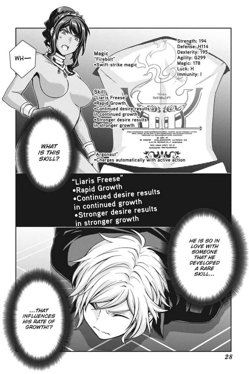 Dungeon Ni Deai O Motomeru No Wa Machigatte Iru Darou Ka 2 23 4