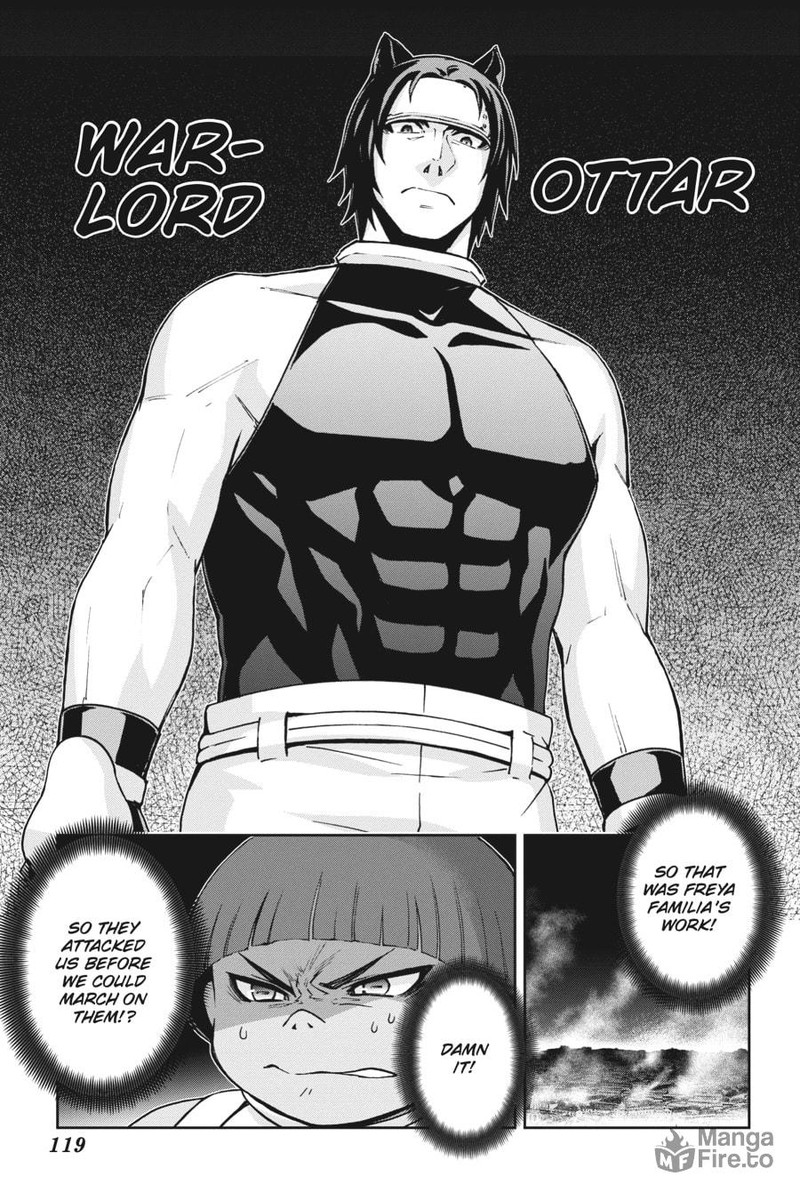 Dungeon Ni Deai O Motomeru No Wa Machigatte Iru Darou Ka 2 27 12