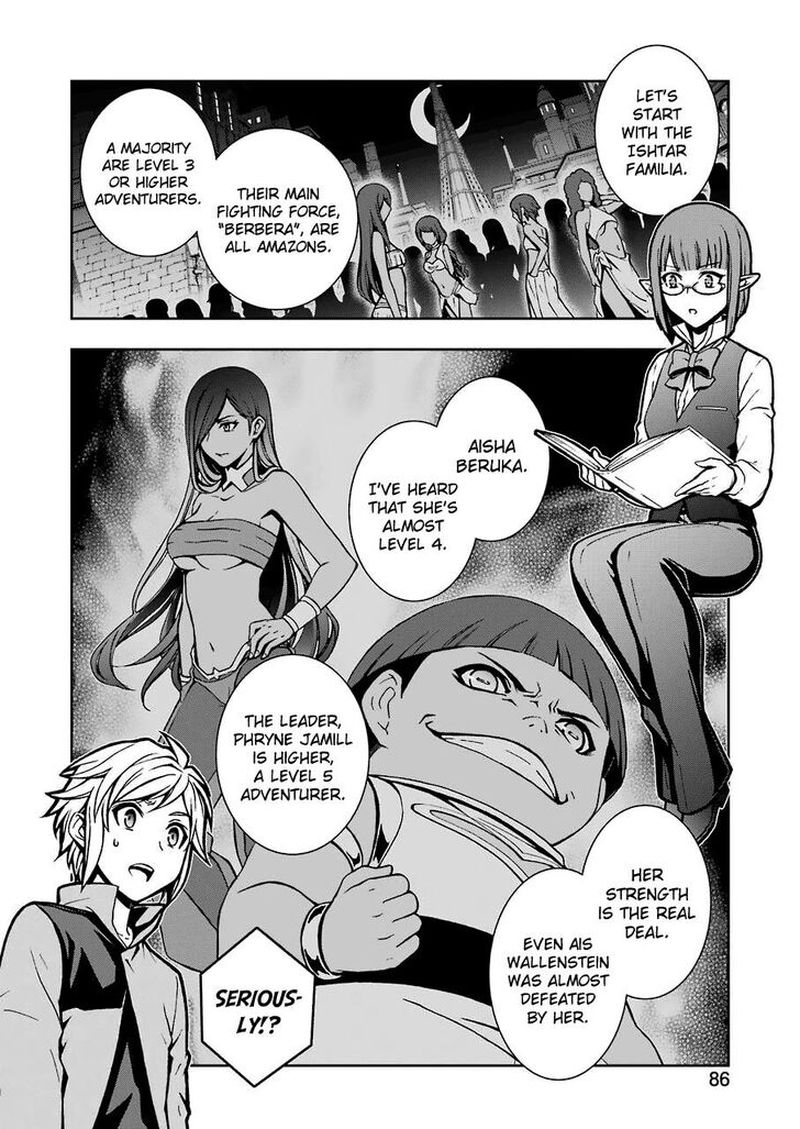 Dungeon Ni Deai O Motomeru No Wa Machigatte Iru Darou Ka 2 6 15