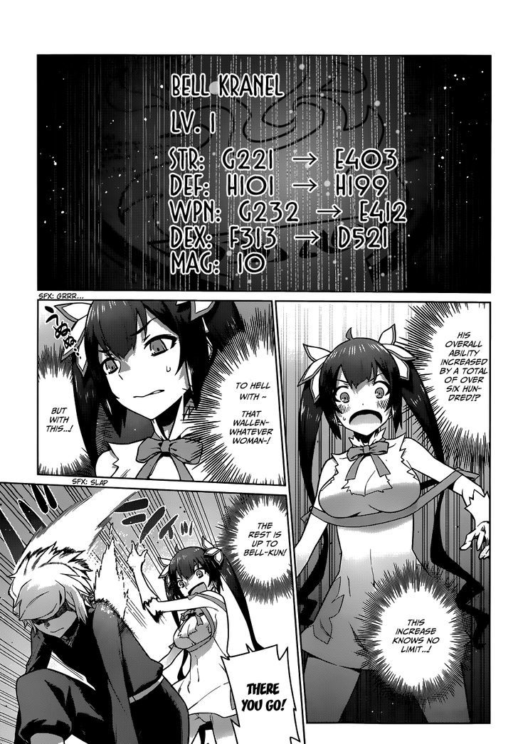 Dungeon Ni Deai Wo Motomeru No Wa Machigatte Iru Darou Ka 12 8