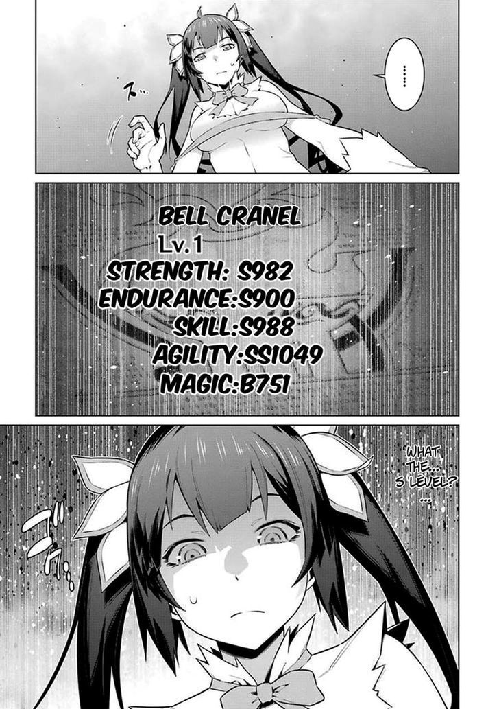 Dungeon Ni Deai Wo Motomeru No Wa Machigatte Iru Darou Ka 39 9