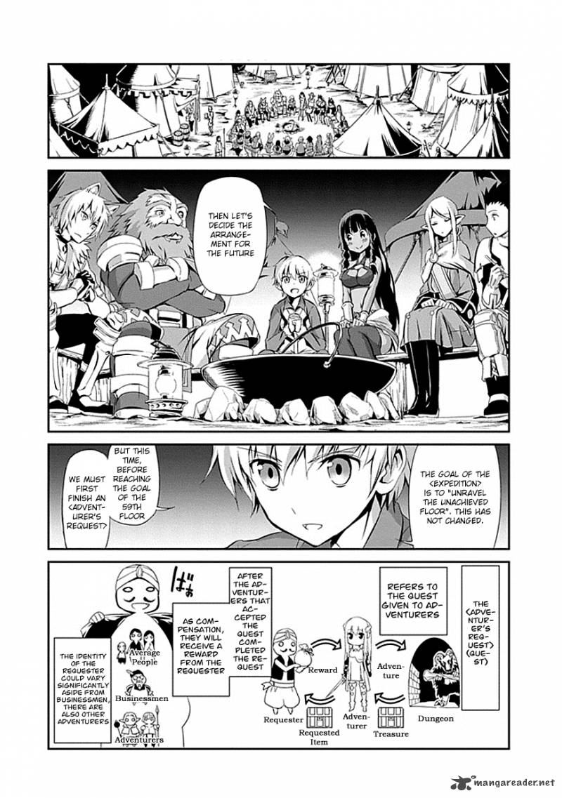 Dungeon Ni Deai Wo Motomeru No Wa Machigatte Iru Darou Ka Gaiden Sword Oratoria 1 48