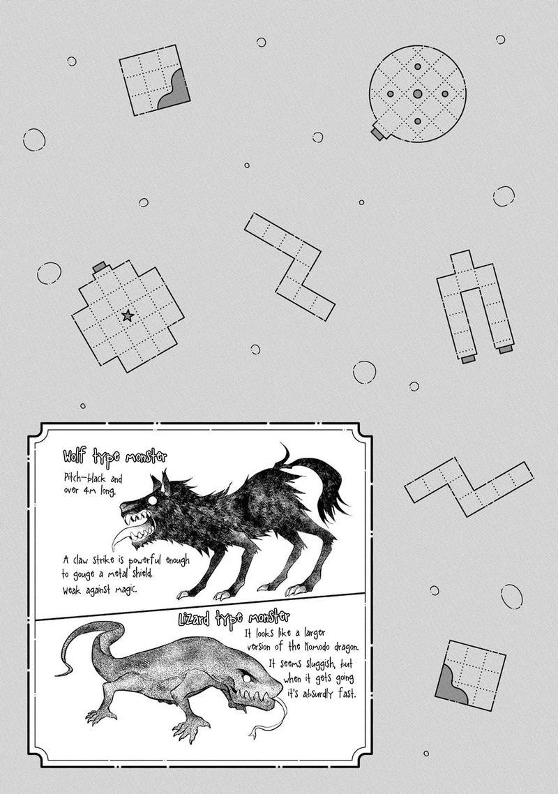 Dungeon Tou De Yadoya O Yarou Souzou Mahou O Moratta Ore No Hosoude Hanjouki 19 29