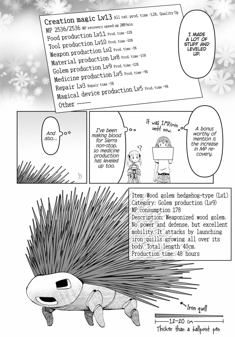 Dungeon Tou De Yadoya O Yarou Souzou Mahou O Moratta Ore No Hosoude Hanjouki 36 6