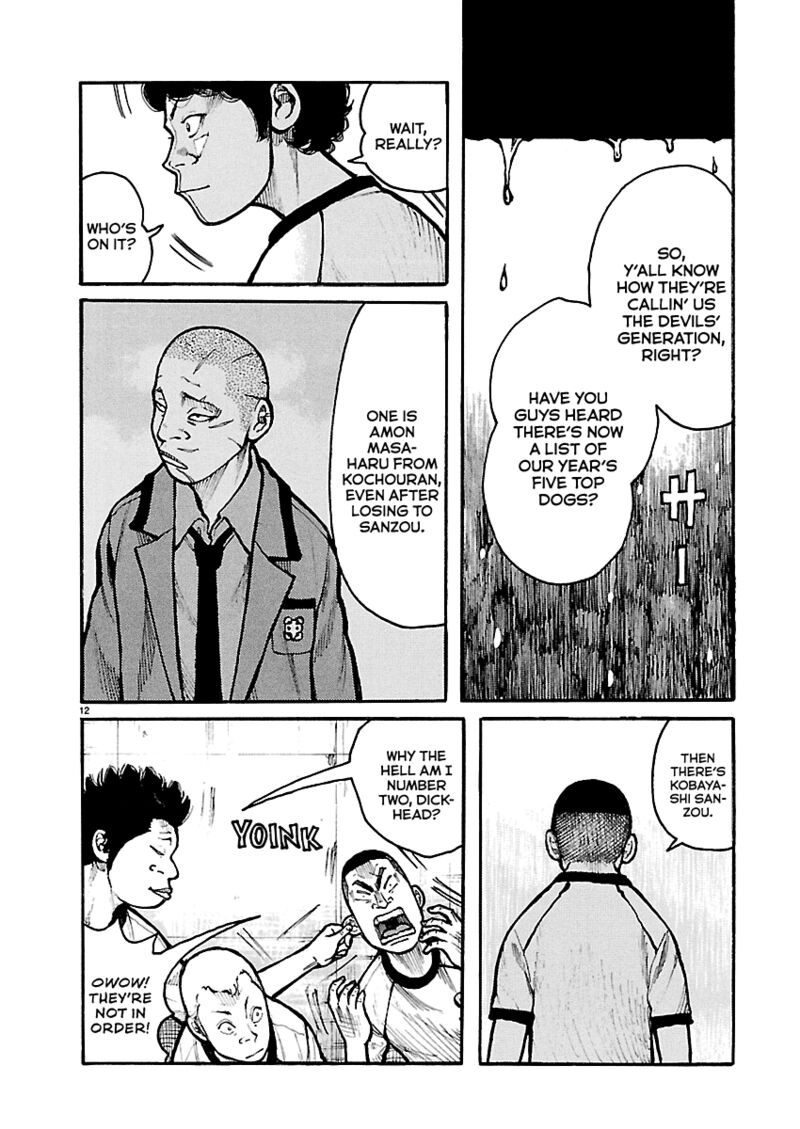 Dustland 13 13