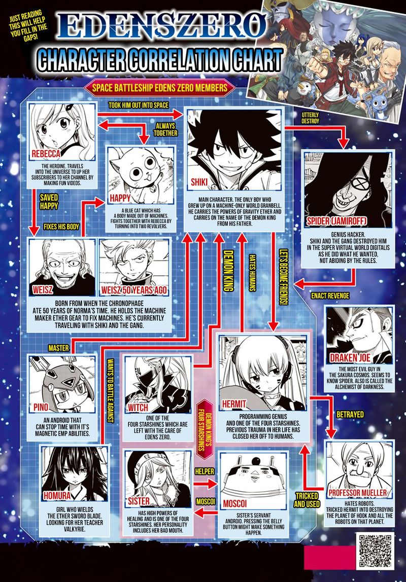 Edens Zero 41 2