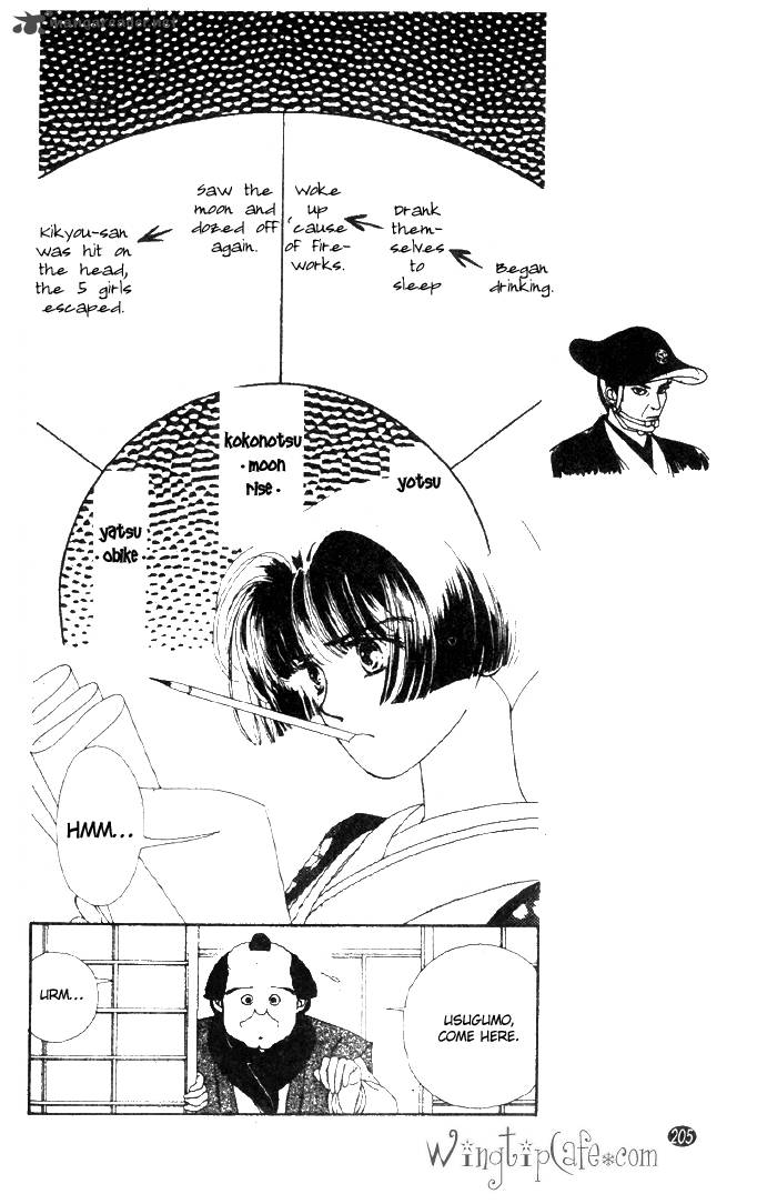 Edo Never Sleeps 23 20