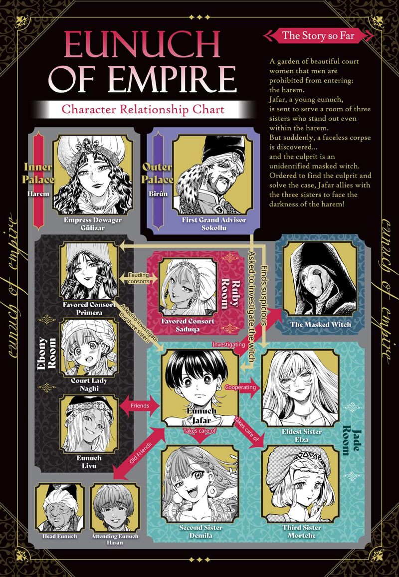 Eunuch Of Empire 23 27