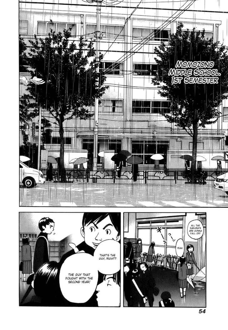 Evil Heart 2 3