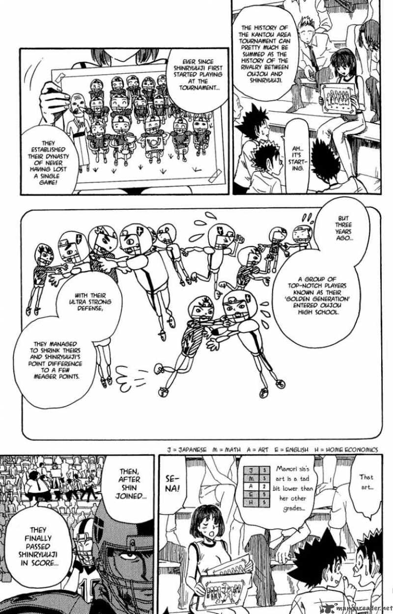 Eyeshield 21 50 6