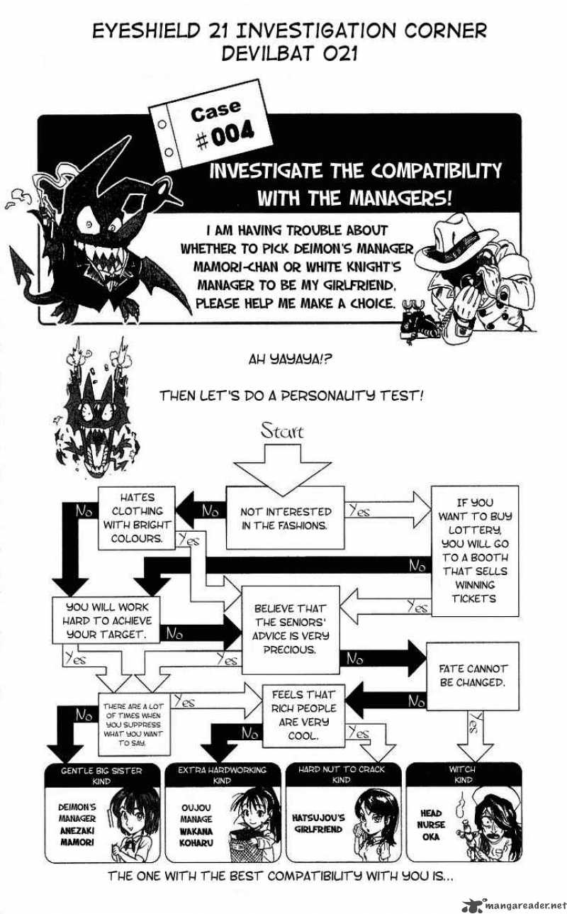 Eyeshield 21 65 18