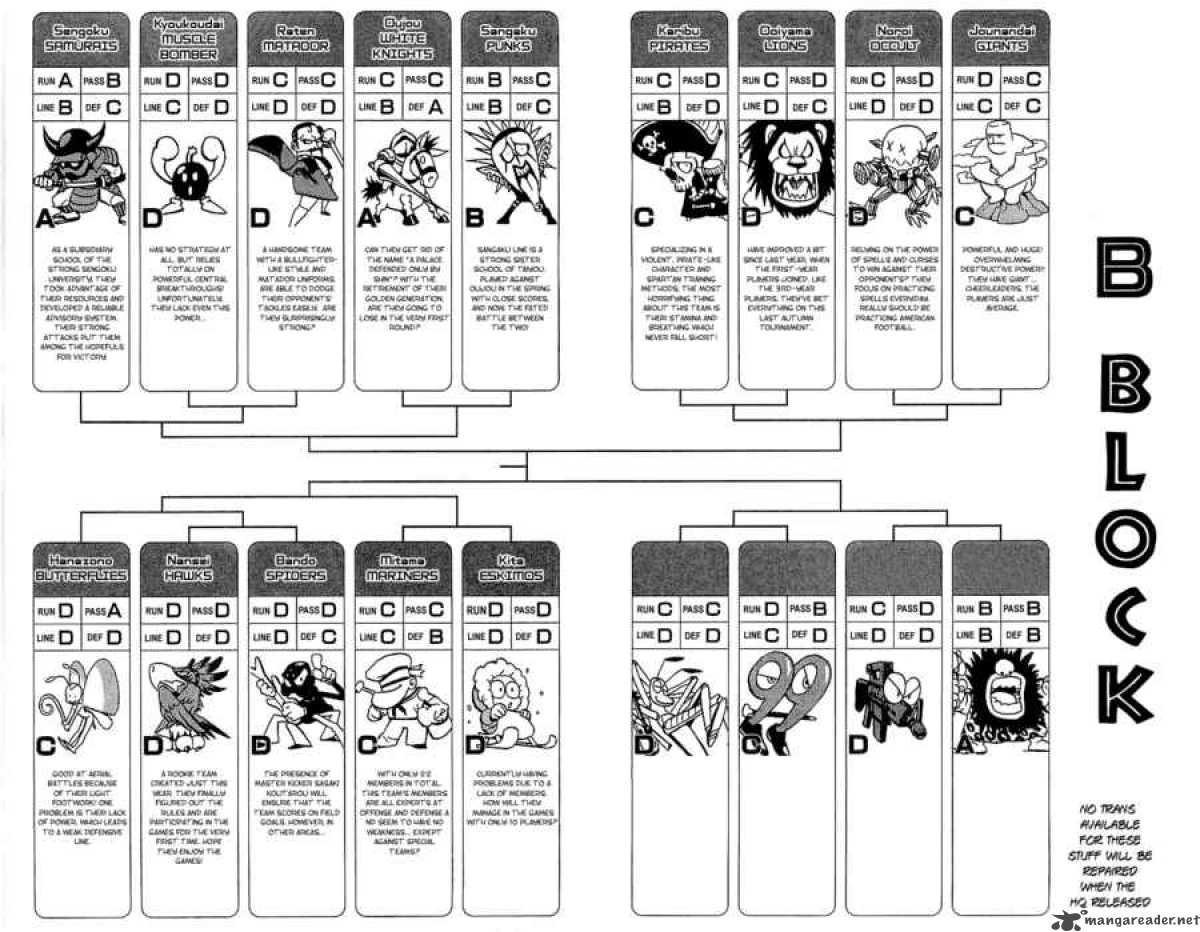 Eyeshield 21 89 13