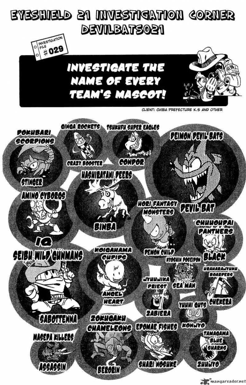 Eyeshield 21 97 20