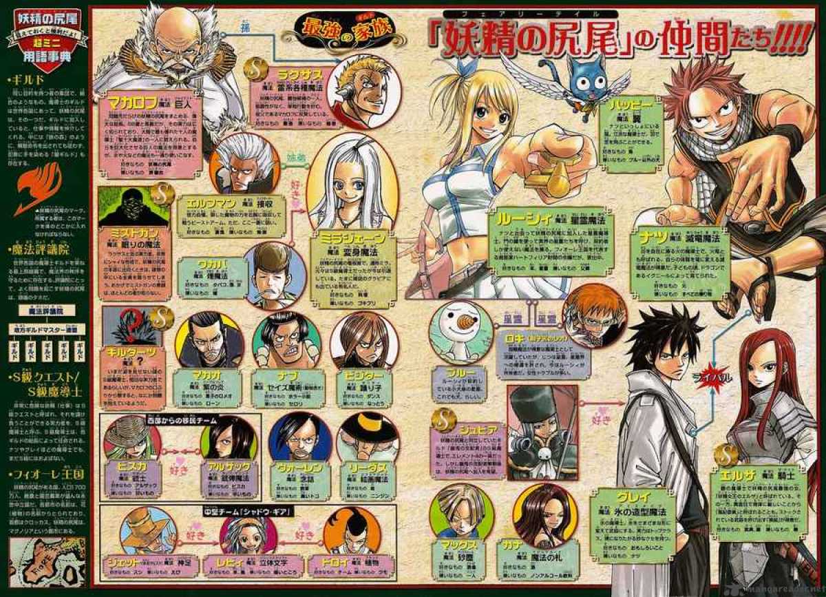 Fairy Tail 100 4