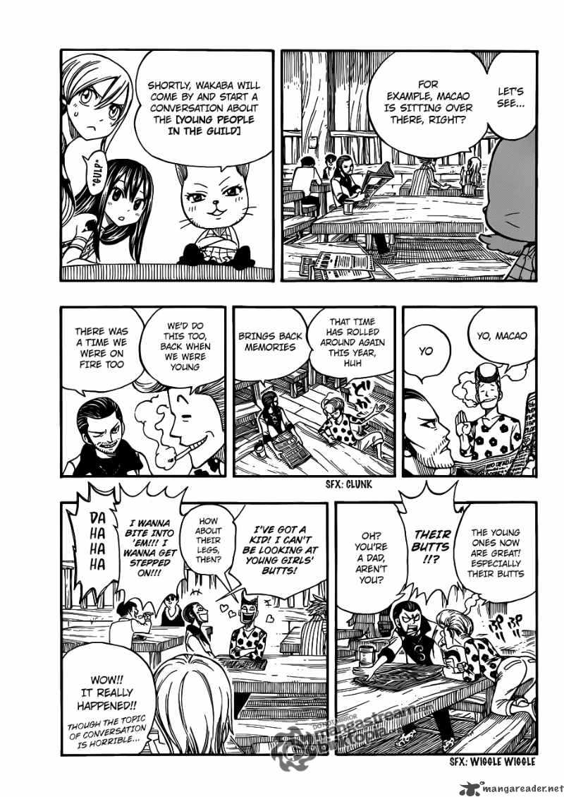 Fairy Tail 201 9