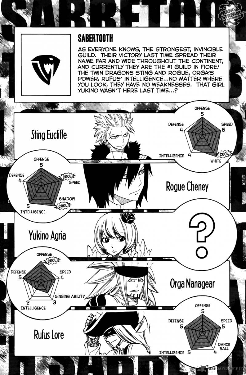 Fairy Tail 280 30