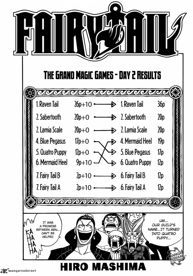 Fairy Tail 281 1