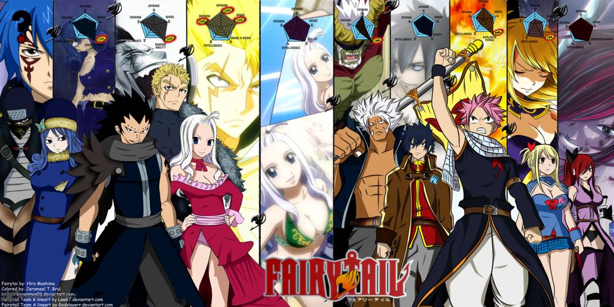 Fairy Tail 282 5