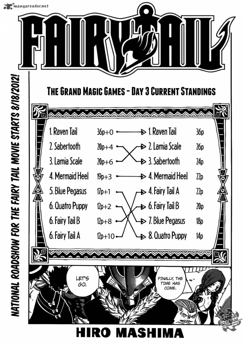 Fairy Tail 286 1