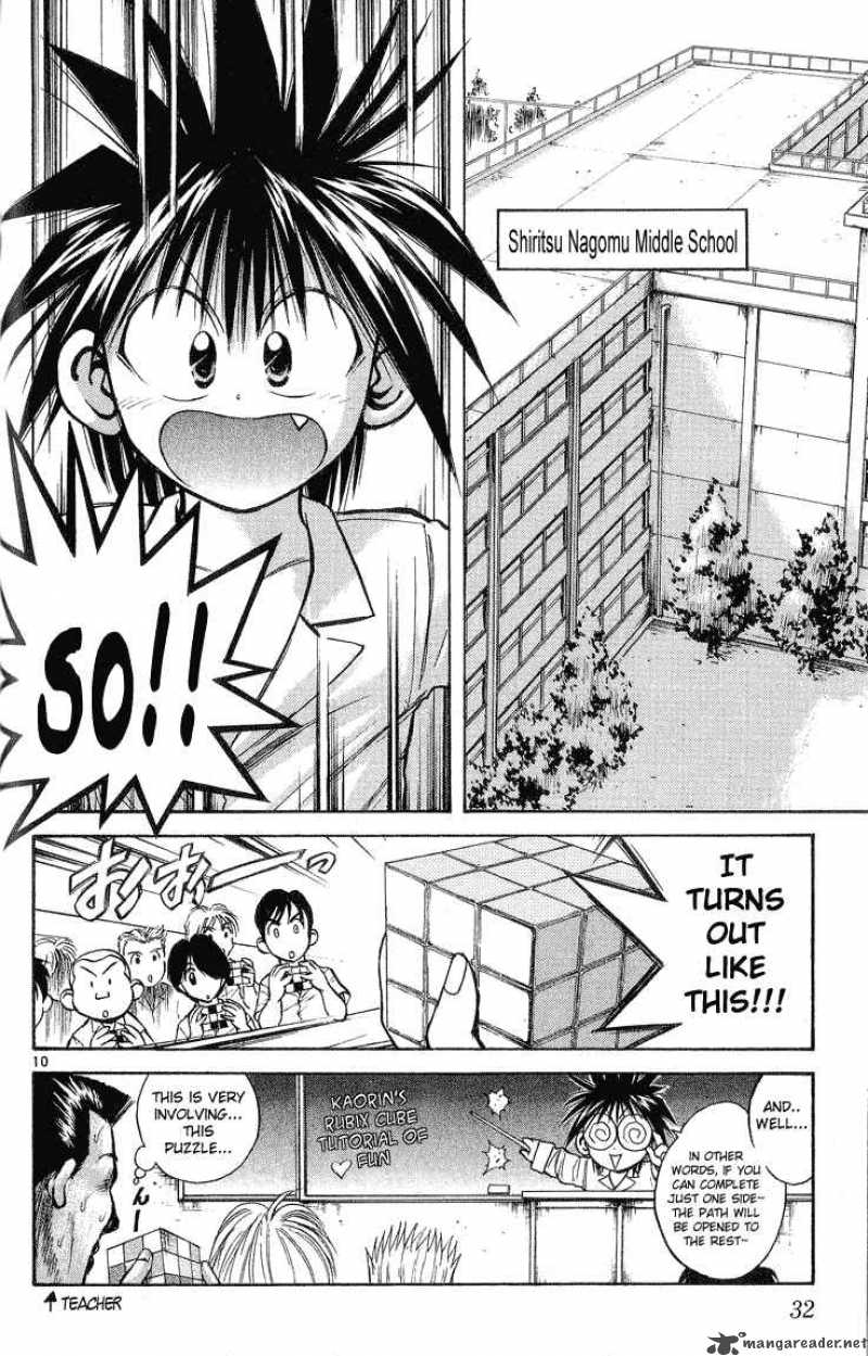 Flame Of Recca 220 9