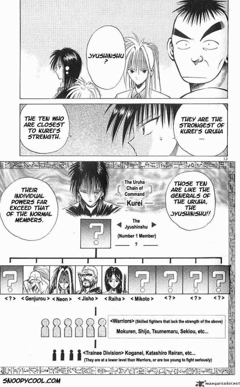 Flame Of Recca 64 13