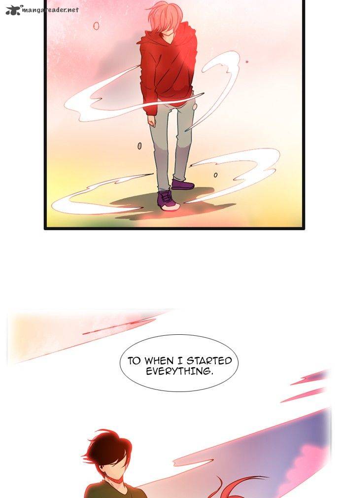 Flow 100 69