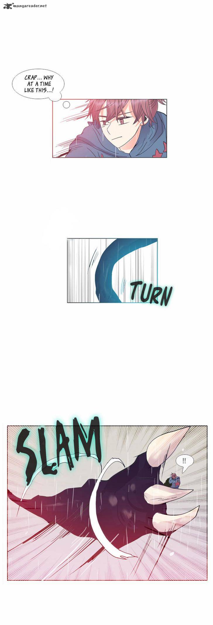 Flow 28 23
