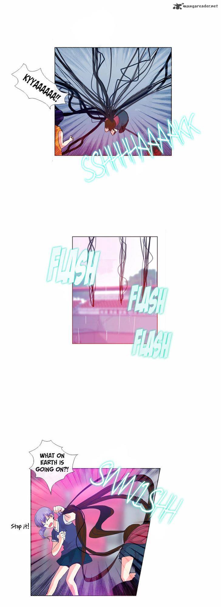 Flow 28 3