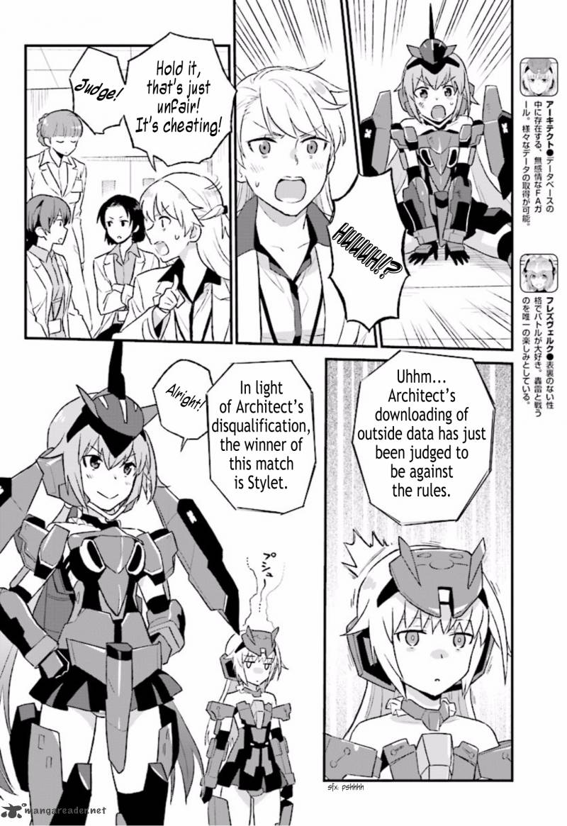 Frame Arms Girl Lab Days 8 8