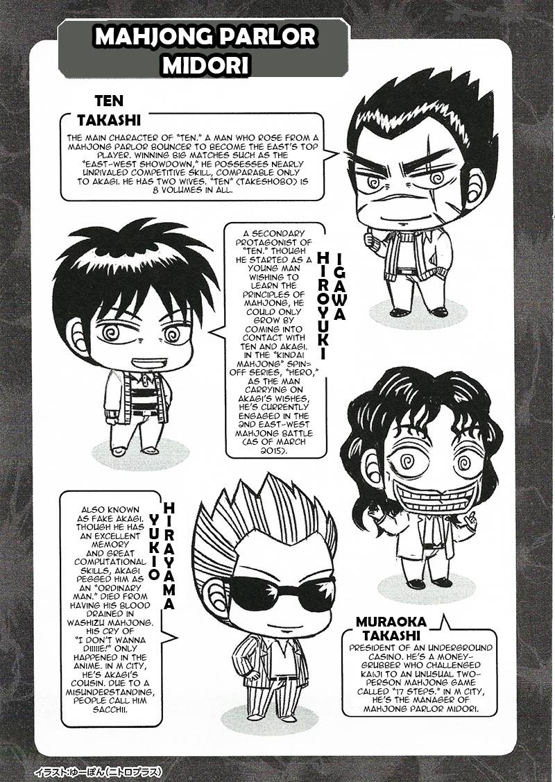 Fukumoto All Stars 10 5