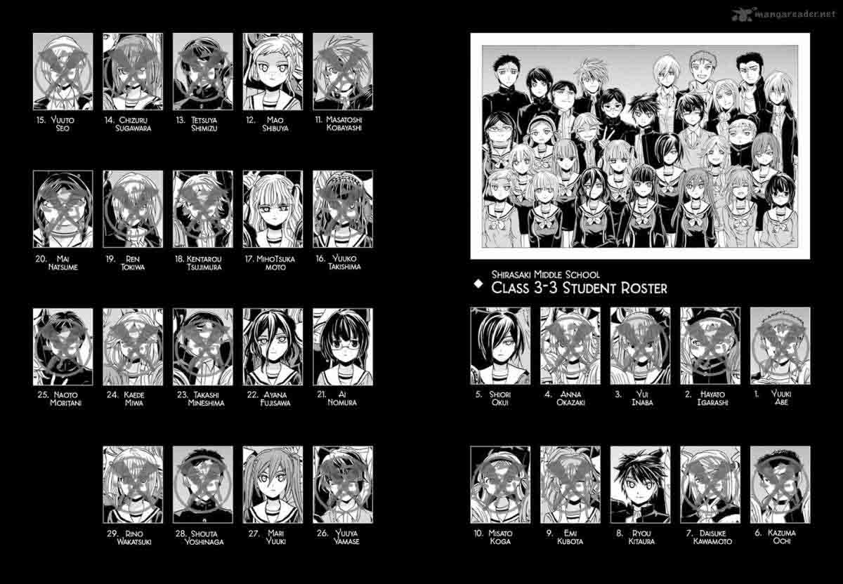 Fukushuu Kyoushitsu 25 6