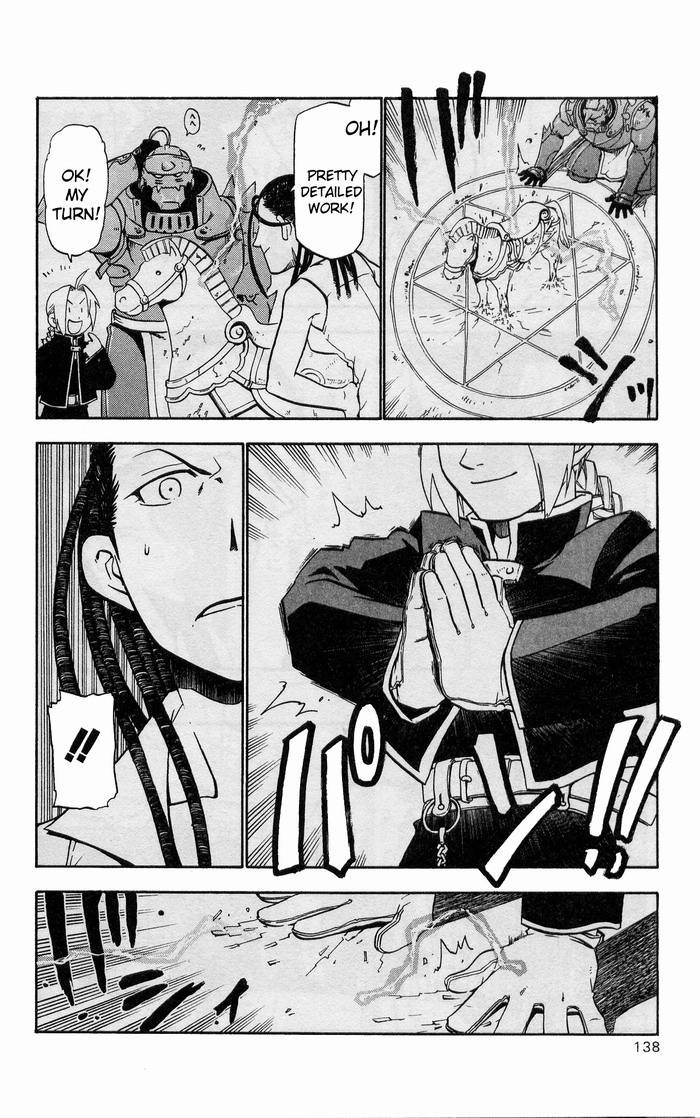 Full Metal Alchemist 20 20