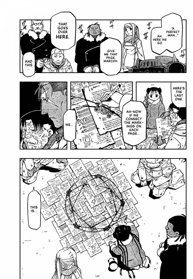 Full Metal Alchemist 77 21