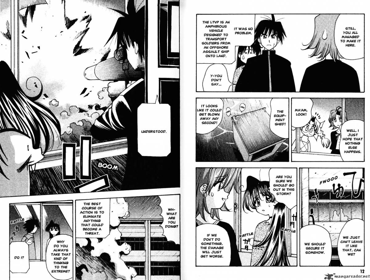 Full Metal Panic Overload 4 8