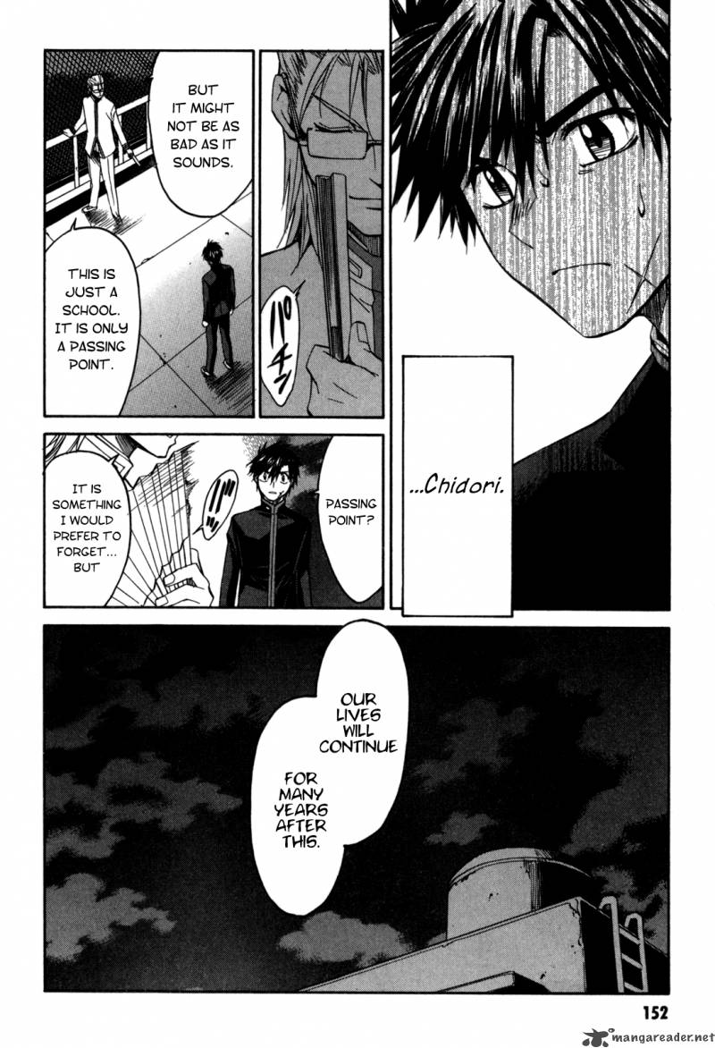 Full Metal Panic Sigma 17 20