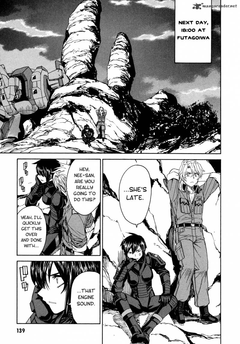 Full Metal Panic Sigma 60 20