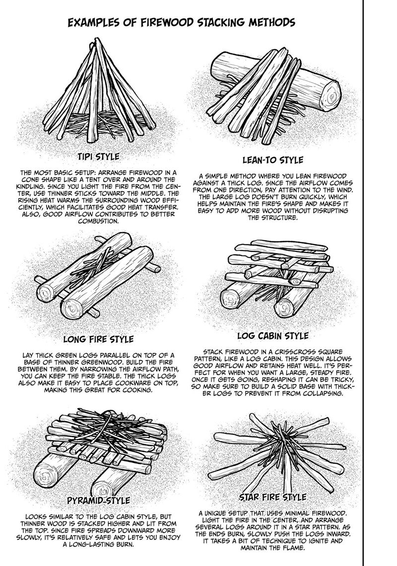 Futari Solo Camp 39 15