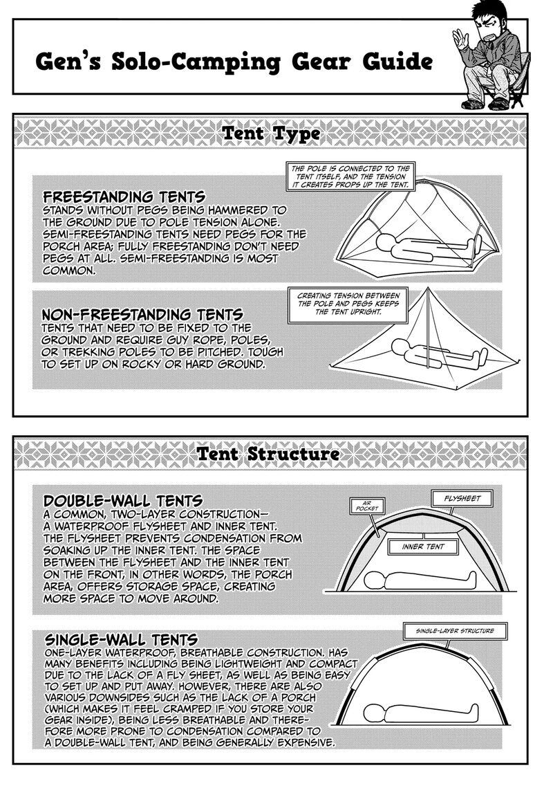 Futari Solo Camp 7 11