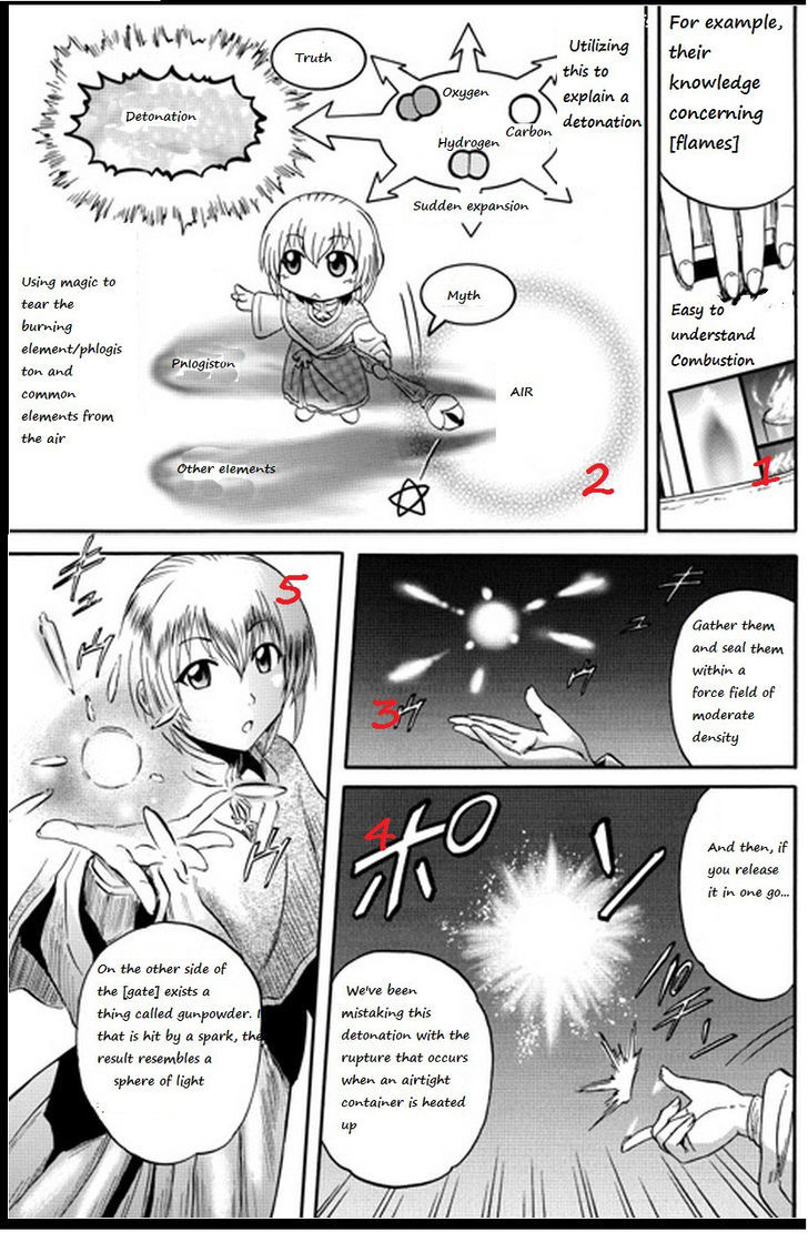 Gate Jietai Kare No Chi Nite Kaku Tatakeri 28 25
